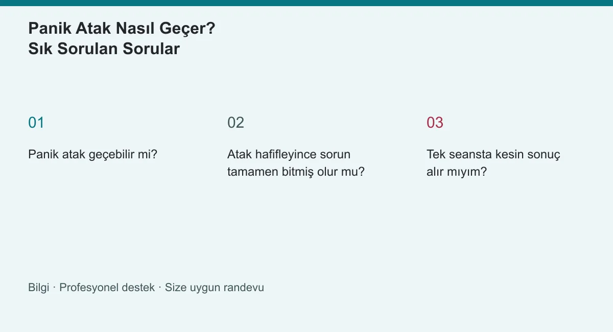 Panik Atak Nasıl Geçer? Sık Sorulan Sorular | Panik Atak Nasıl Geçer? Panik Atak Nasıl Geçer? Sık Sorulan Sorular konusunun ana başlıklarını gösteren özgün bilgi şeması
